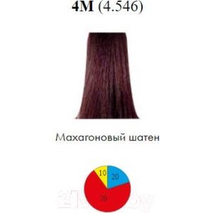 Крем-краска для волос Itely Colorly 2020 4M/4.546