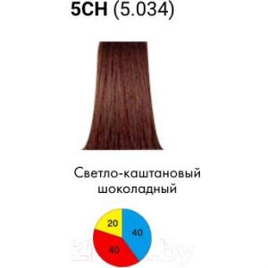 Крем-краска для волос Itely Colorly 2020 5CH/5.034