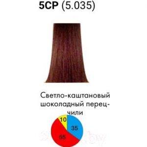 Крем-краска для волос Itely Colorly 2020 5CP/5.035