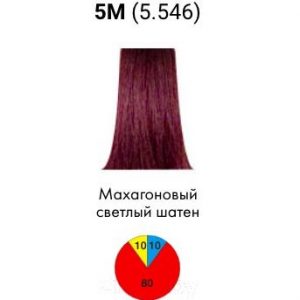Крем-краска для волос Itely Colorly 2020 5M/5.546