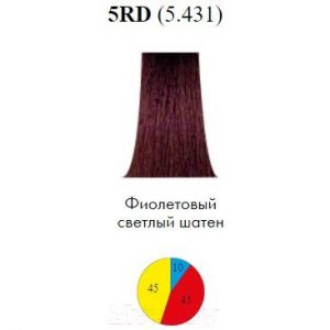 Крем-краска для волос Itely Colorly 2020 5RD/5.431