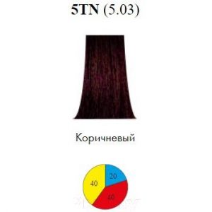 Крем-краска для волос Itely Colorly 2020 5TN/5.03