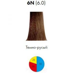 Крем-краска для волос Itely Colorly 2020 6N/6.0