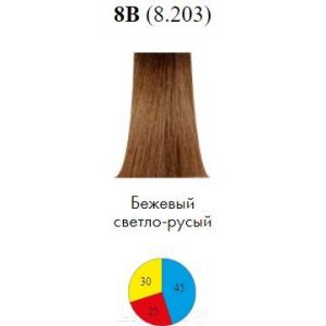 Крем-краска для волос Itely Colorly 2020 8B/8.203