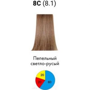 Крем-краска для волос Itely Colorly 2020 8C/8.1