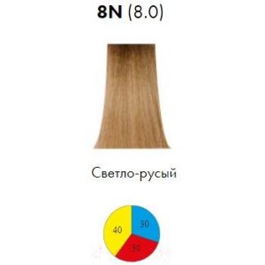 Крем-краска для волос Itely Colorly 2020 8N/8.0
