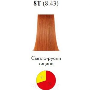 Крем-краска для волос Itely Colorly 2020 8T/8.43