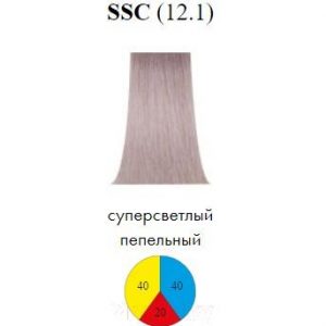 Крем-краска для волос Itely Colorly 2020 SSC/12.1