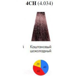Крем-краска для волос Itely Delyton Advanced 4CH/4.034