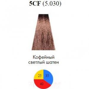 Крем-краска для волос Itely Delyton Advanced 5CF/5.030