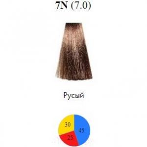 Крем-краска для волос Itely Delyton Advanced 7N/7.0