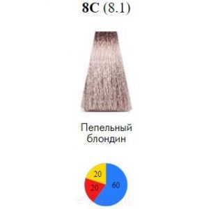 Крем-краска для волос Itely Delyton Advanced 8C/8.1
