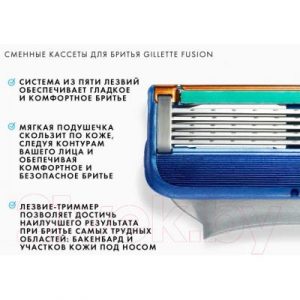 Сменные кассеты Gillette Fusion